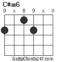 C#m6 chord
