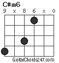 C#m6 chord