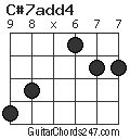 C#7add4 chord