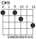 C#9 chord