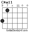 C#m11 chord