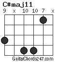 C#maj11 chord