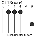 C#13sus4 chord