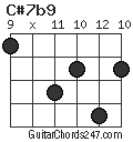 C#7b9 chord