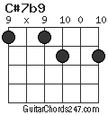 C#7b9 chord