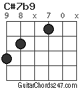 C#7b9 chord