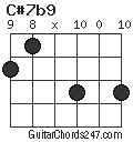C#7b9 chord