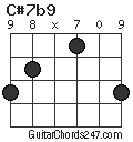 C#7b9 chord