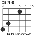 C#7b9 chord