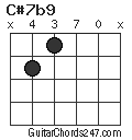 C#7b9 chord