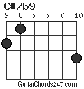C#7b9 chord