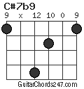 C#7b9 chord