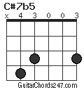 C#7b5 chord