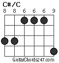 C#/C chord