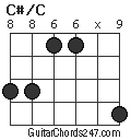C#/C chord