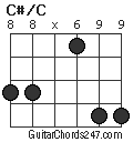 C#/C chord