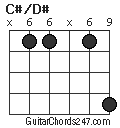 C#/D# chord