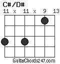 C#/D# chord