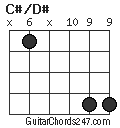 C#/D# chord