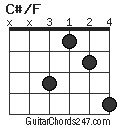 C#/F chord