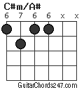 C#m/A# chord