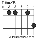 C#m/B chord
