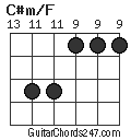 C#m/F chord