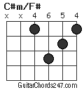 C#m/F# chord