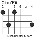 C#m/F# chord