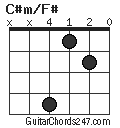 C#m/F# chord
