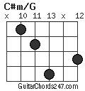 C#m/G chord
