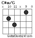 C#m/G chord