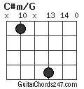 C#m/G chord