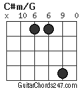 C#m/G chord