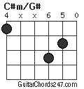 C#m/G# chord