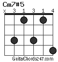Cm7#5 chord