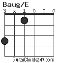 Baug/E chord